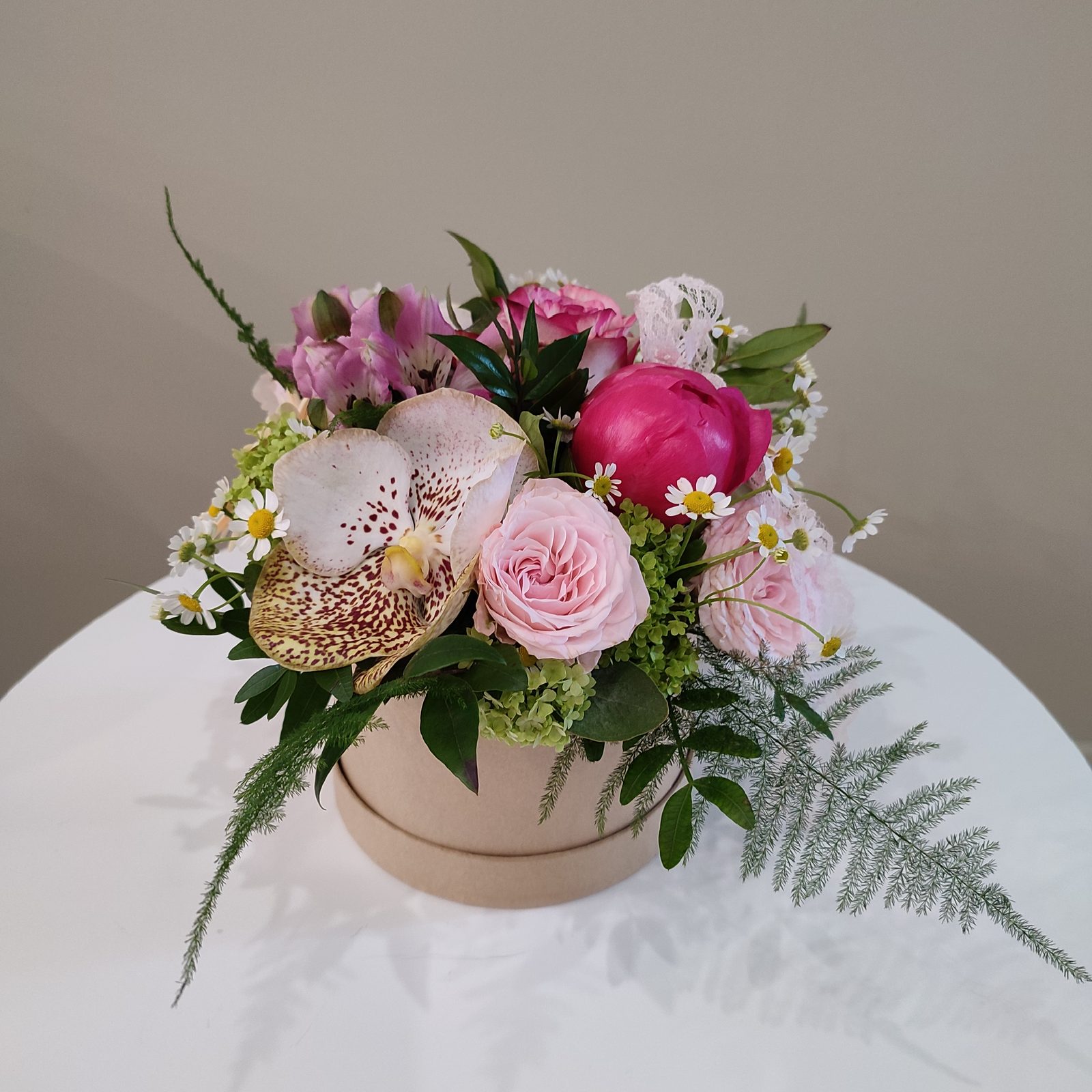 Fleurs entreprise Ginflor